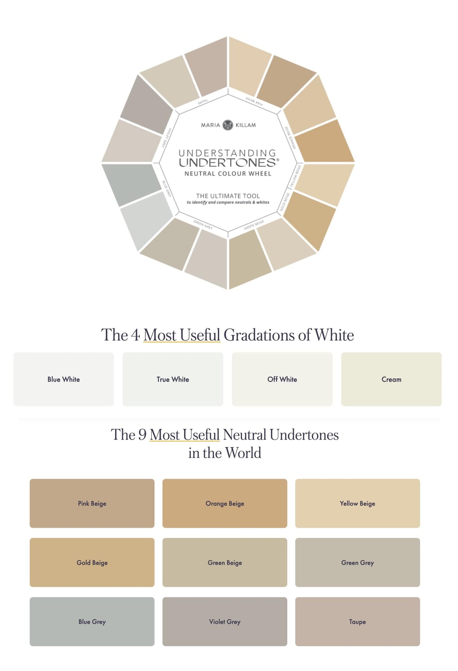 Maria Killam Understanding Undertones®