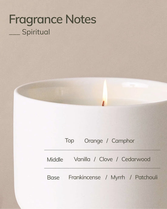 Wellness Candle, Spiritual
